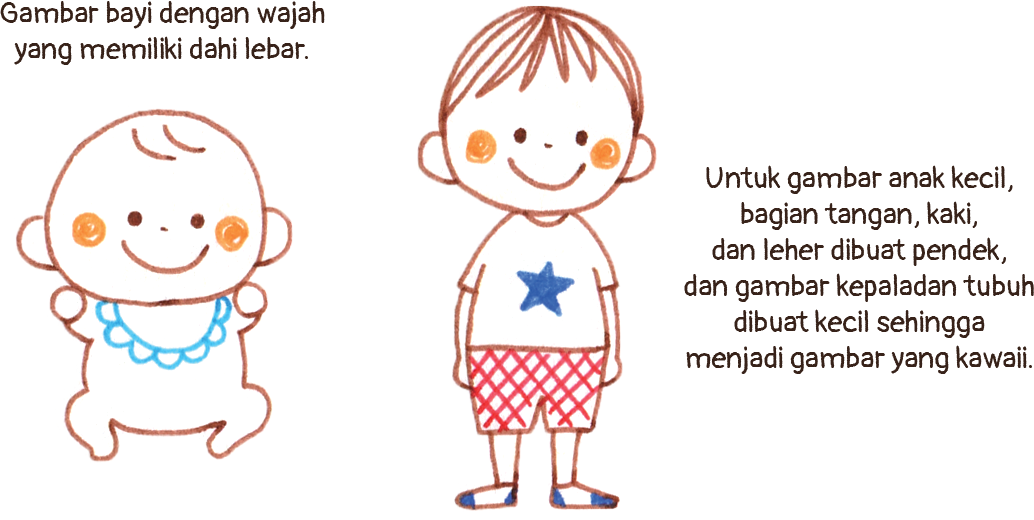 Bayi dan anak image