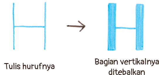 dasar H -> H