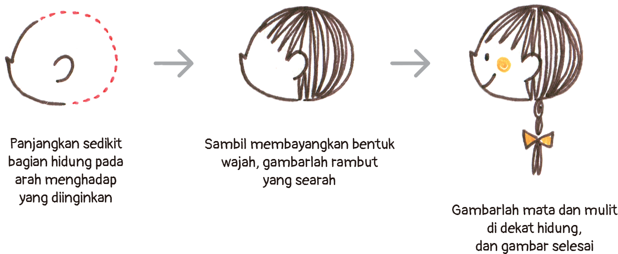 Tampak samping image